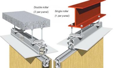 Cấu tạo vách ngăn di động cần biết cho các nhà đầu tư và chủ đầu tư tham khảo